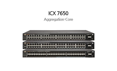 ICX 7150