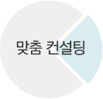 맞춤 컨설팅