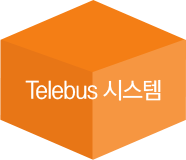 Telebus 시스템